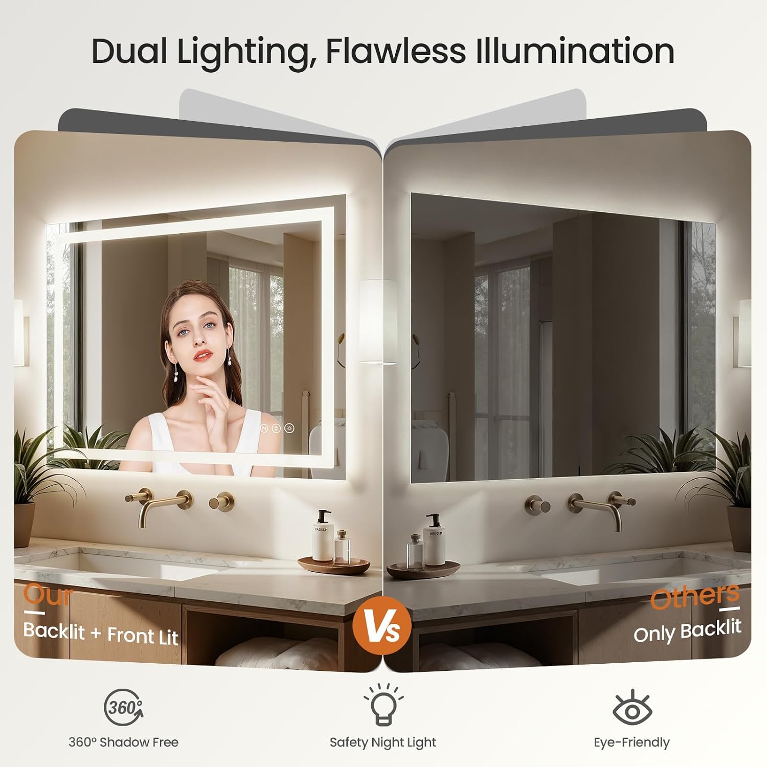 Detalle de Hiefcce LED Bathroom Mirror 40x32