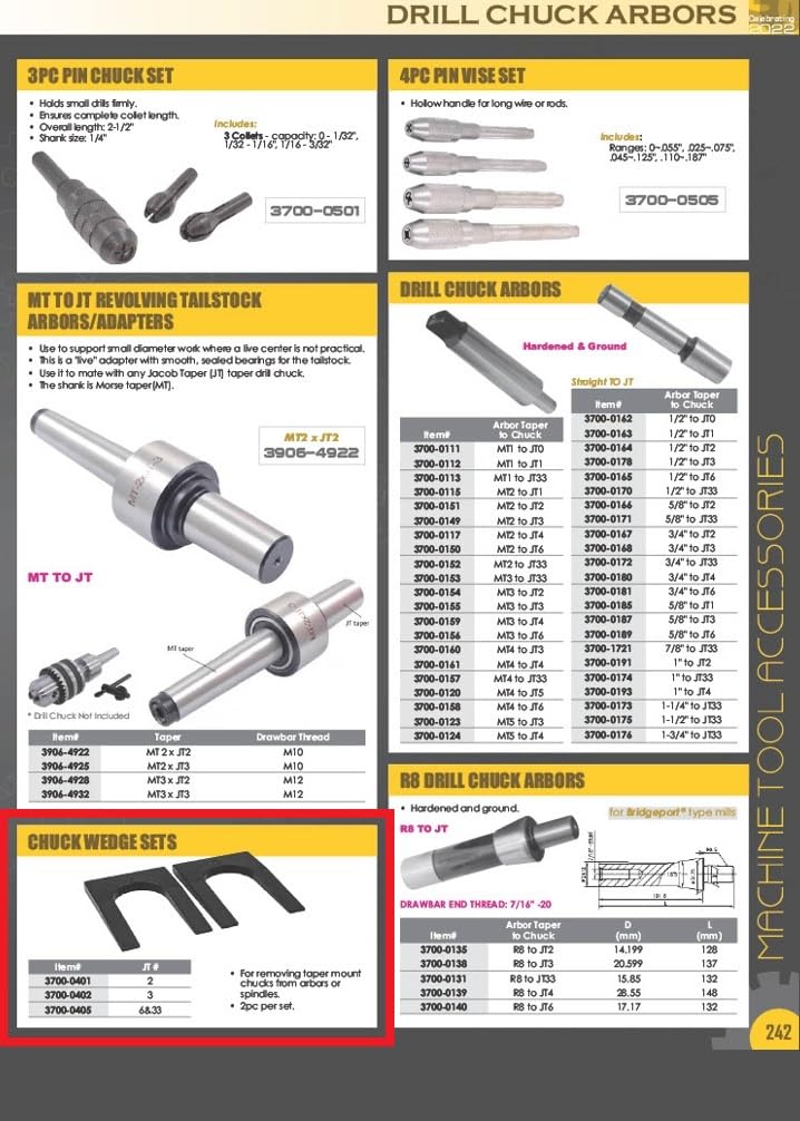 Detalle de HHIP 3700-0405 JT6・JT33対応 ドリルチャック取り外しウェッジセット 2個組