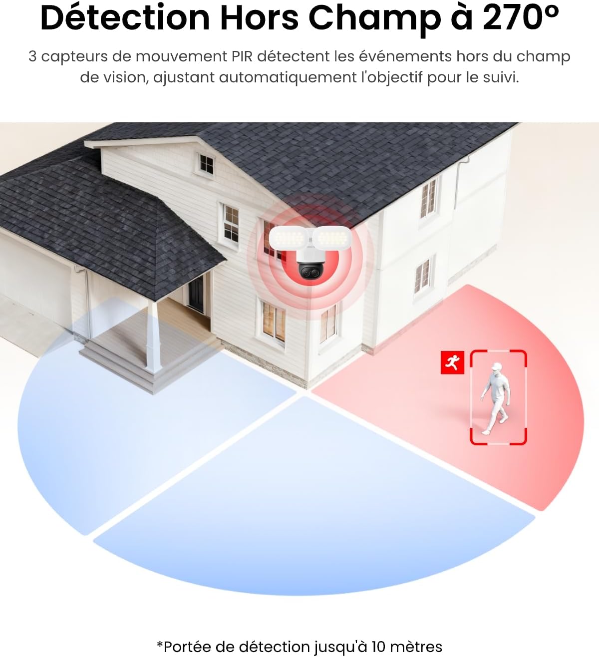 Thumbnail 5 de Reolink TrackFlex Floodlight 4K PTZ 360°