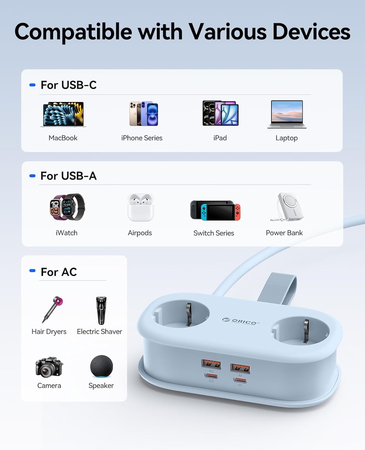 Thumbnail 4 de ORICO 65W GaN Reise-Mehrfachsteckdose mit USB-C – 6-in-1, kompakt und schnellladefähig