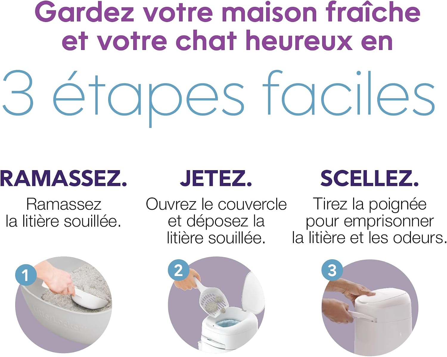 Detalle de Litter Genie Litter Locker Fashion – poubelle à litière anti-odeurs pour chat, compacte et facile d’entretien