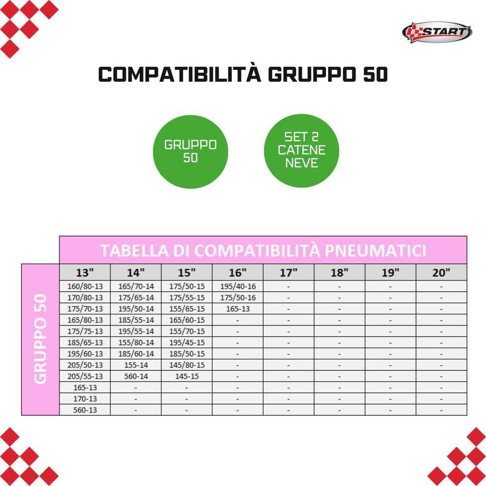 Thumbnail 6 de Catene da neve Start 9 mm GR.50 – set per auto con montaggio facilitato