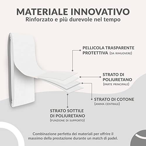 Detalle de Palbea OverGrip Padel Bianco Extra Aderente — Confezione da 6 Pezzi