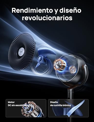 Detalle de Dreo PolyFan: Ventilador de Pie Silencioso con Control Remoto, oscilación omnidireccional y 24 m de alcance