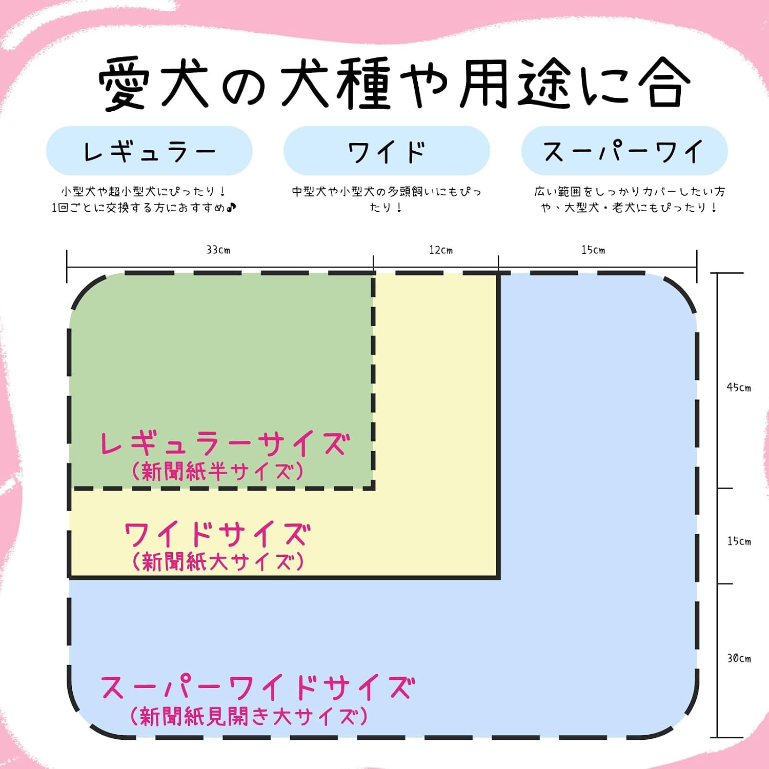 Thumbnail 6 de Furrylife ペットシーツ 薄型 スーパーワイド 60×90cm 50枚入り 使い捨て