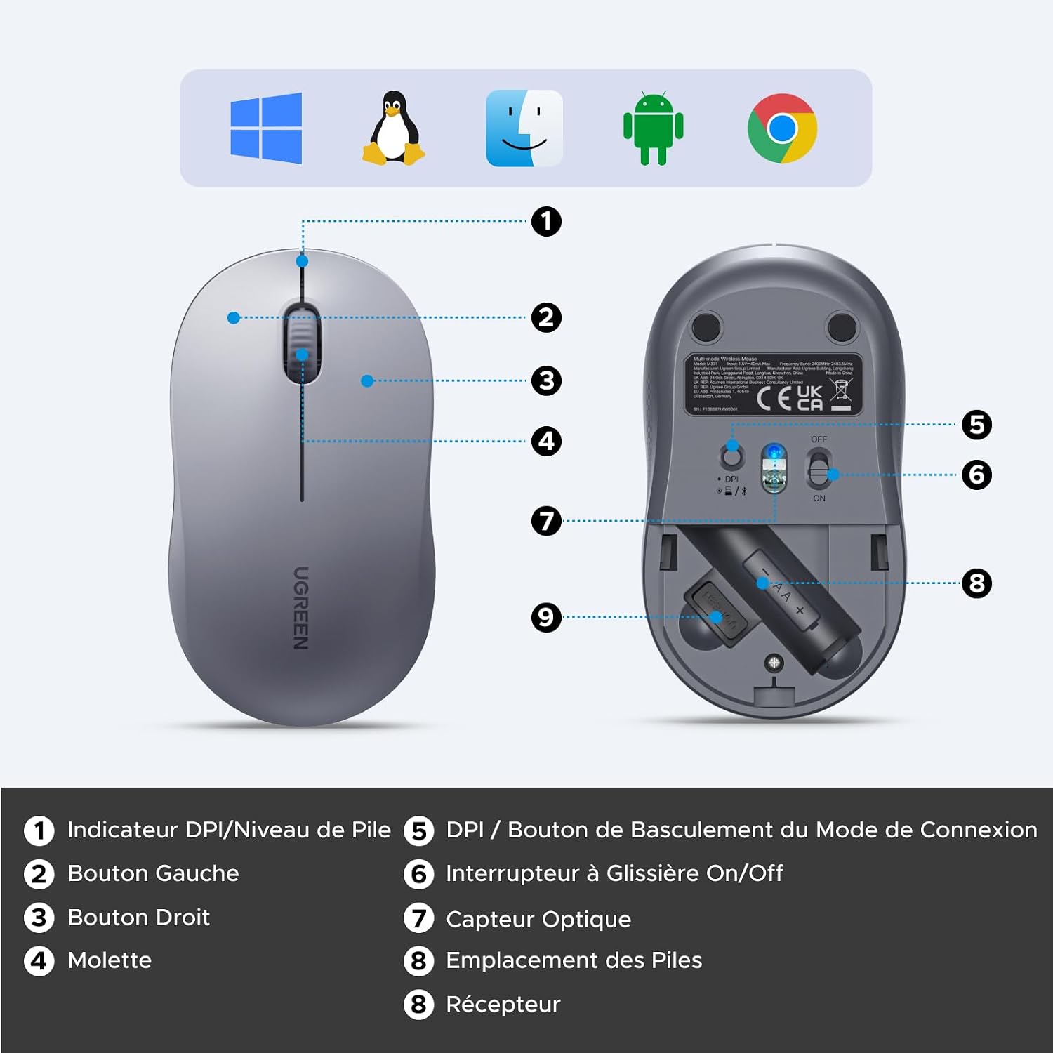 Thumbnail 6 de UGREEN Souris Bluetooth 4000 DPI 🖱
