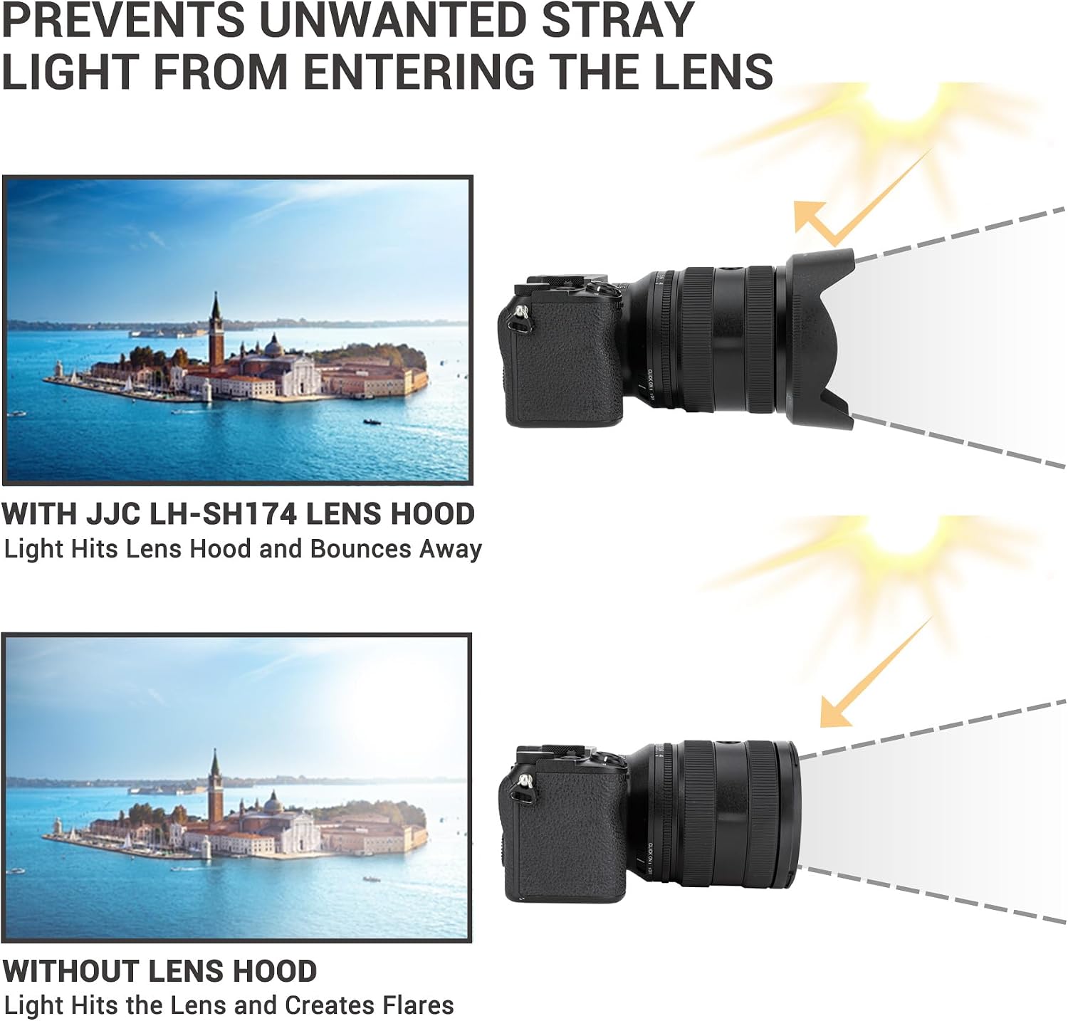 Thumbnail 6 de JJC Bayonet ALC-SH174 lens hood for Sony FE 20-70mm F4 G (SEL2070G) — replaces ALC-SH174