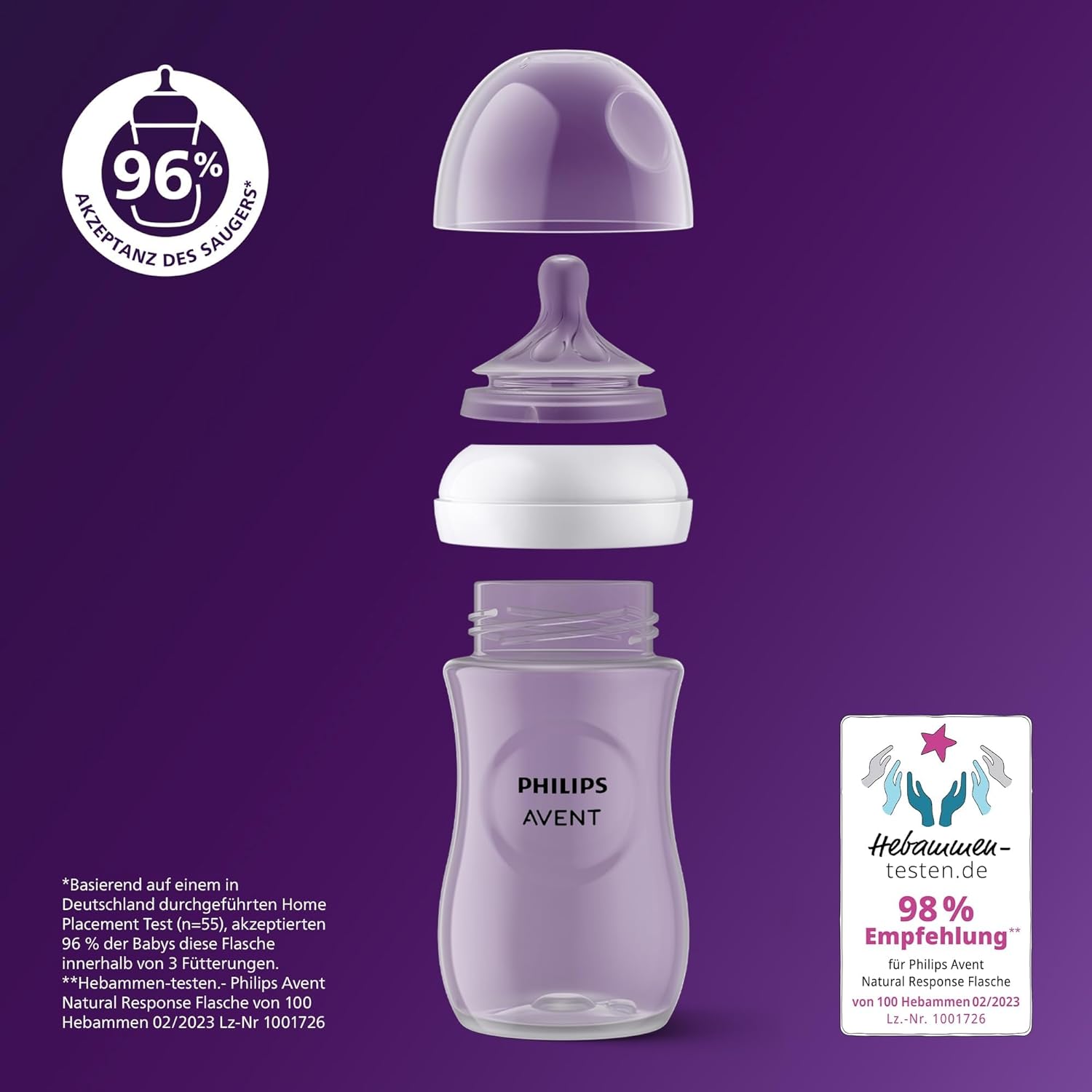 Detalle 2 de Philips AVENT Natural Response Geschenkset SCD838/13