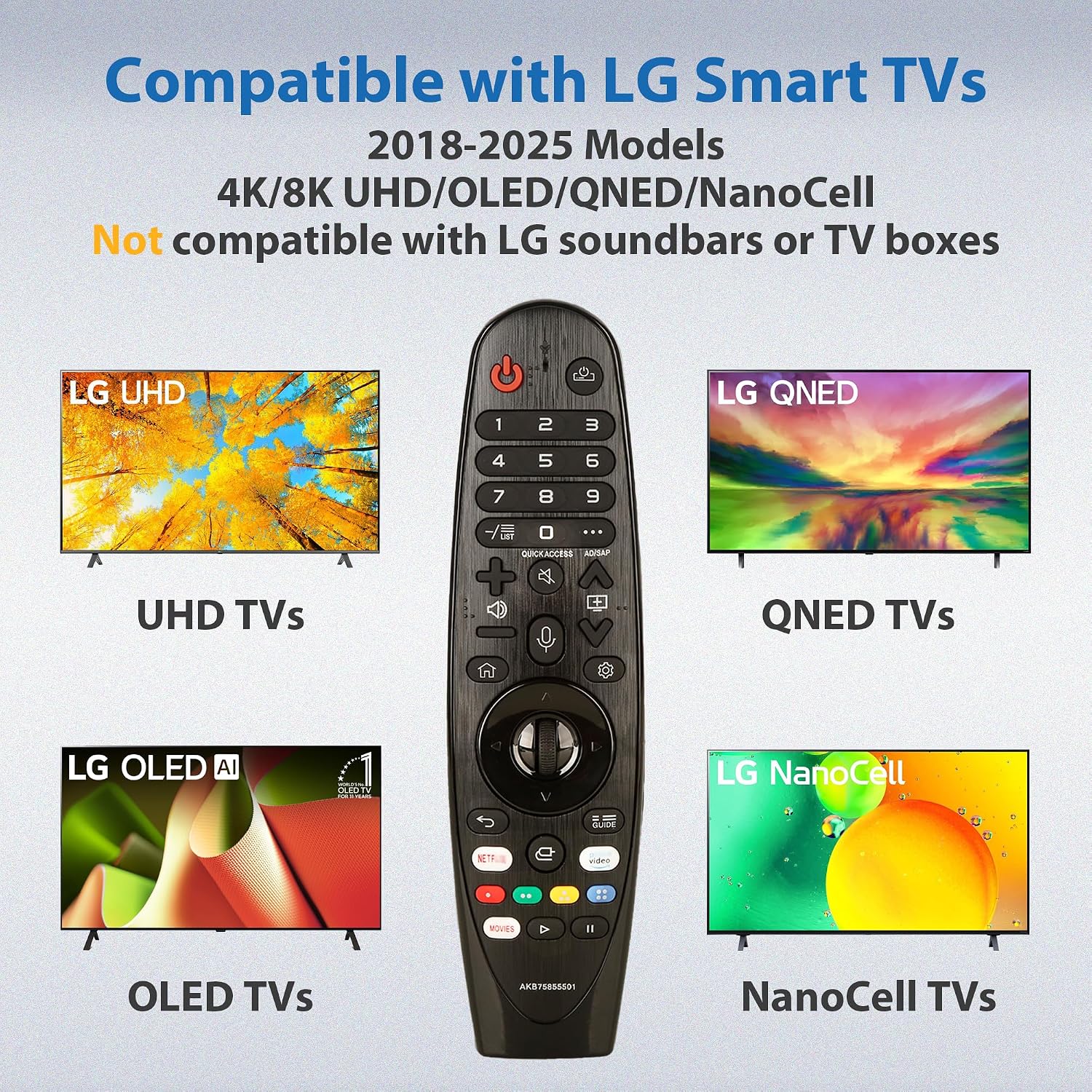 Detalle 2 de LG TV Magic Remote Replacement (MR18/19/20/21/22/23/24/25 GA) – Universal Voice & Pointer Remote