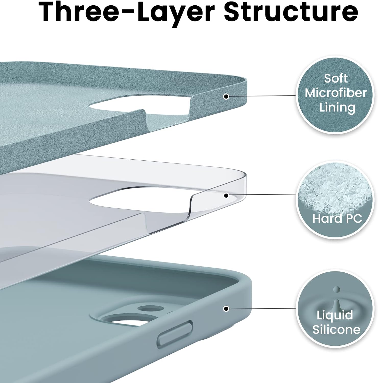 Thumbnail 4 de ACRONIX for iPhone 14 Case with Screen Protector (6.1”) – Soft Silicone, Full Protection