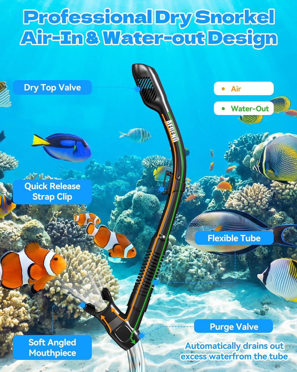 Detalle 2 de Aegend 180° Panoramic Snorkel Mask with Dry Top Snorkel for Adults
