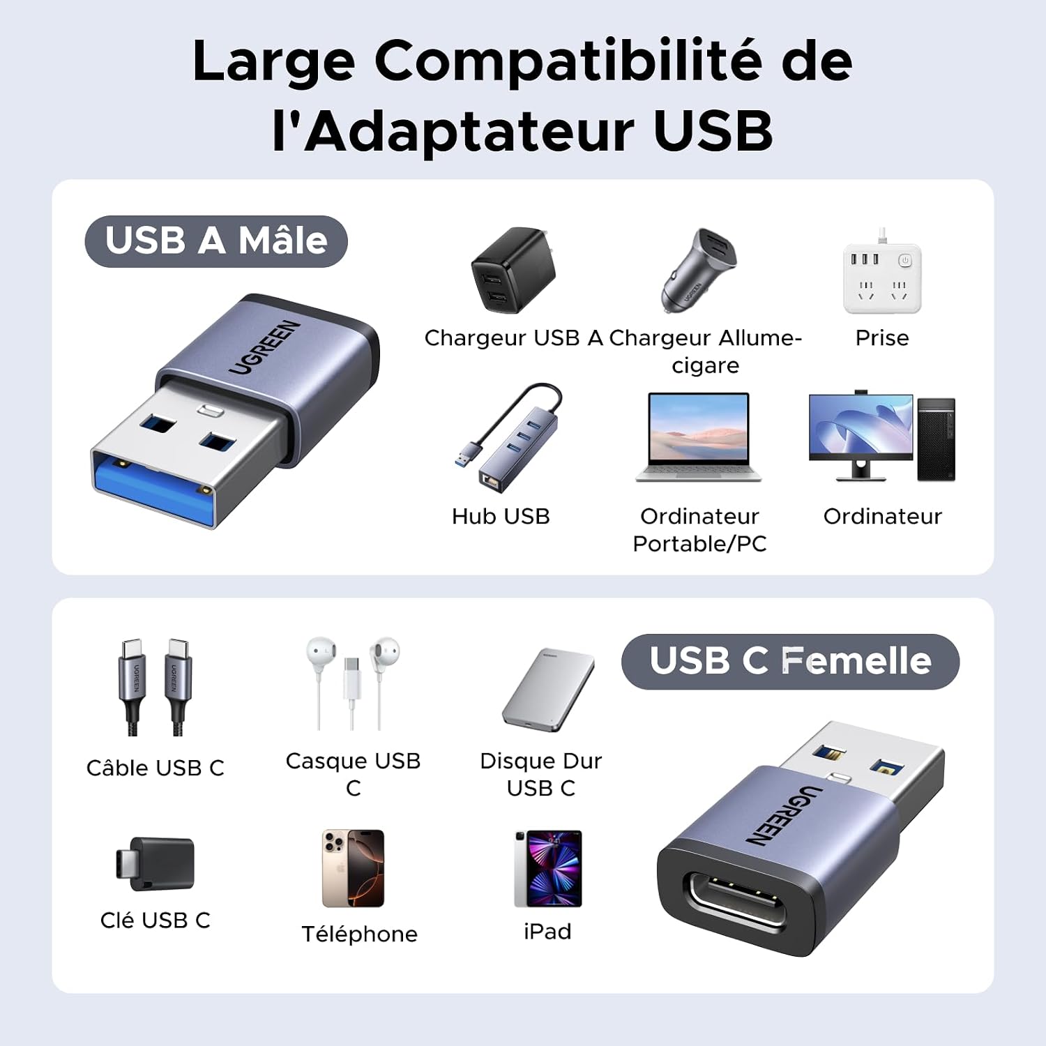 Thumbnail 5 de UGREEN Adaptateur USB C vers USB A OTG 10Gbps (Lot de 4) – Type A/Type C, performance et polyvalence