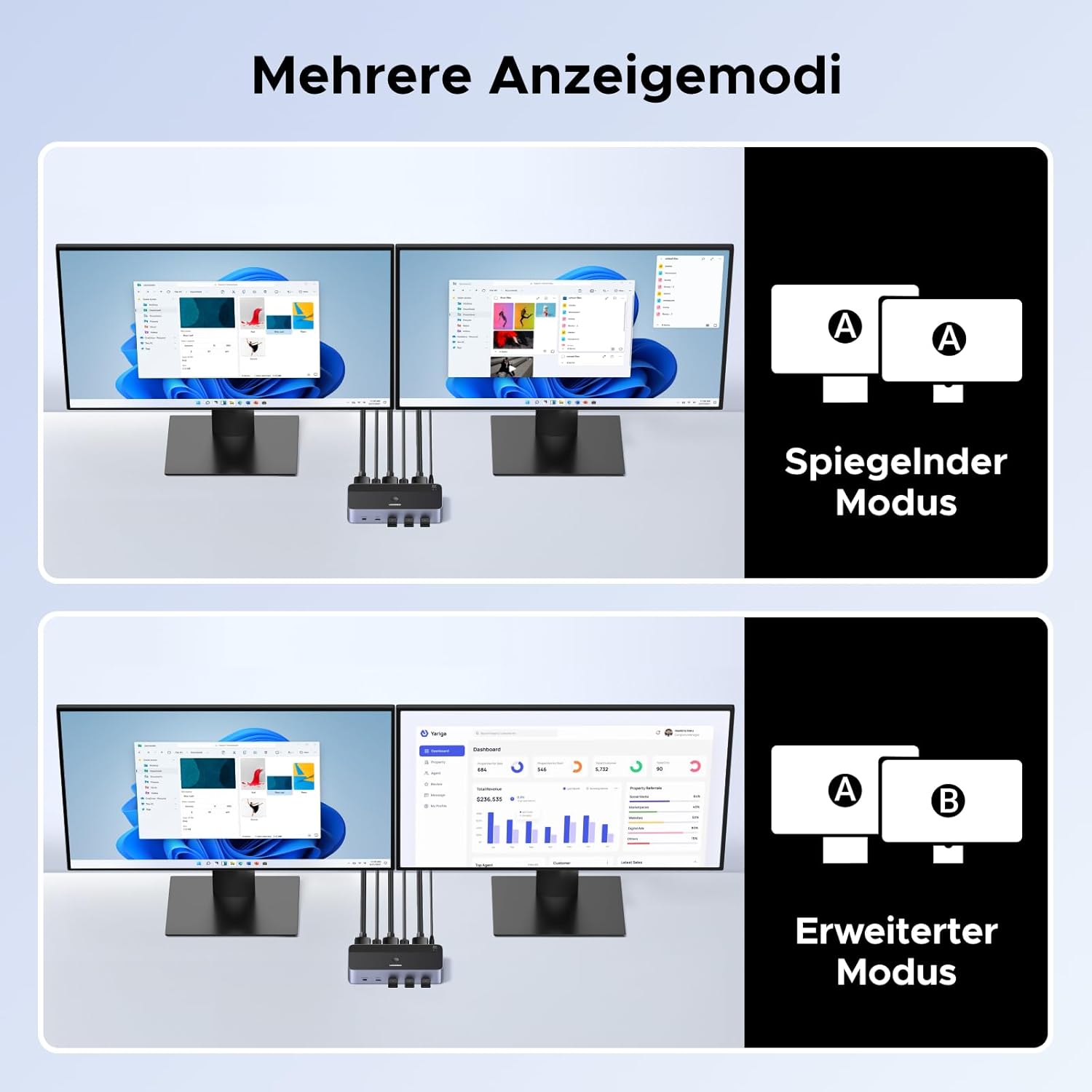 Thumbnail 2 de UGREEN Displayport KVM Switch 2 PC 2 Monitore 8K60Hz KVM Umschalter