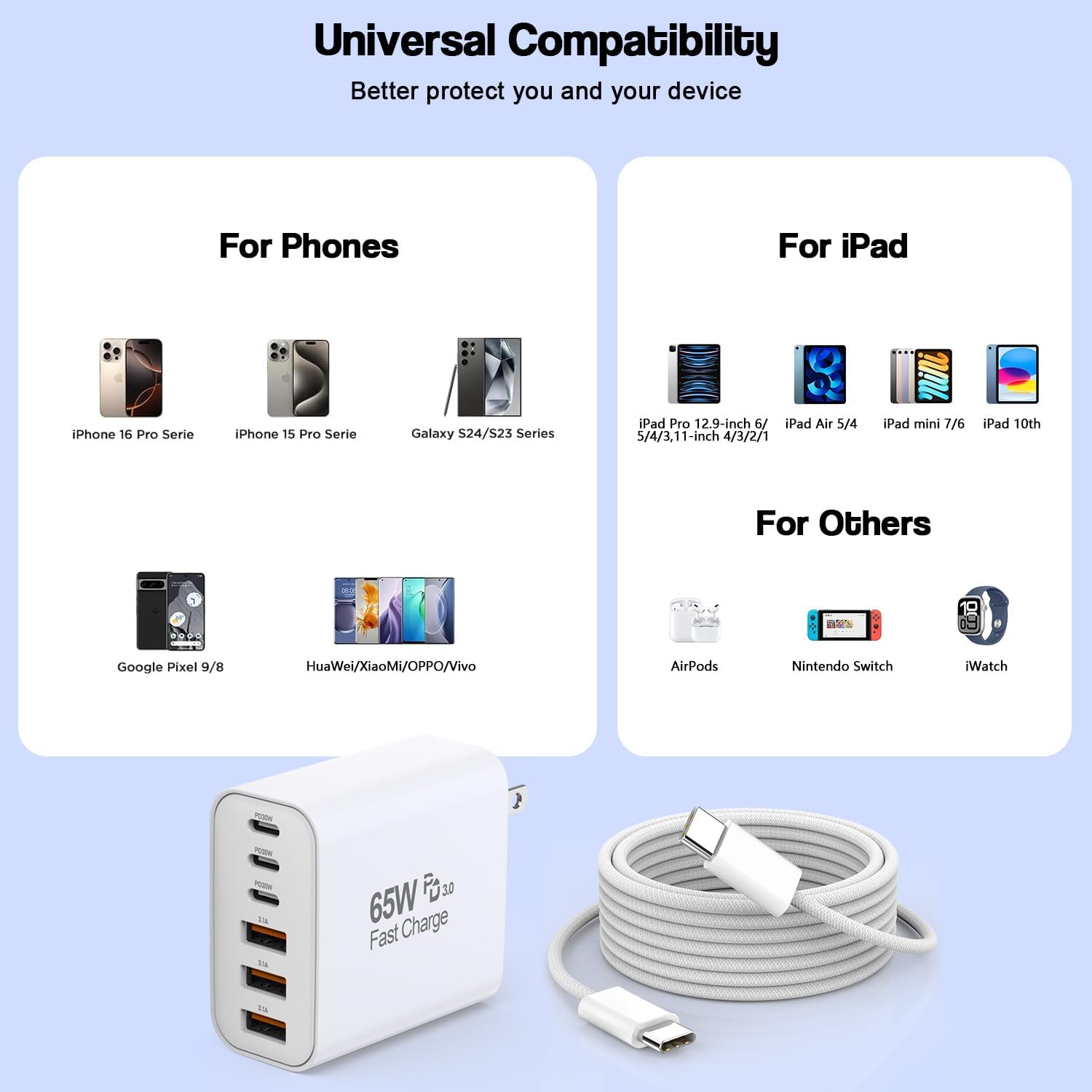 Thumbnail 6 de 65W USB C Charger Block 2-Pack, 6-Port Fast Charger 🔌