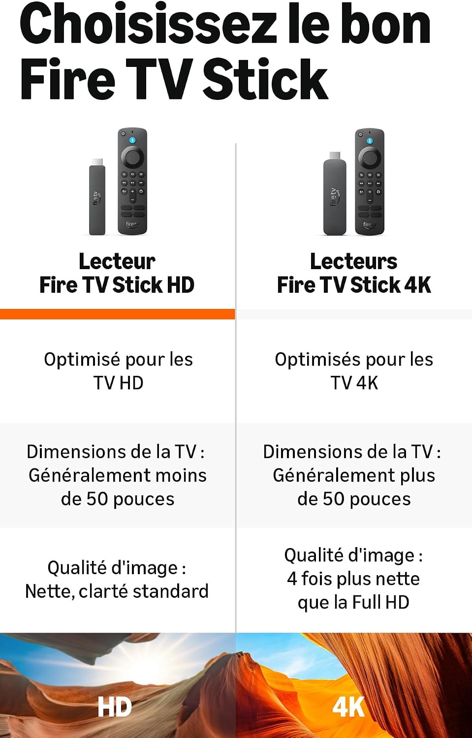 Thumbnail 5 de Amazon Fire TV Stick HD (nouvelle génération) avec Alexa et Wi‑Fi 6
