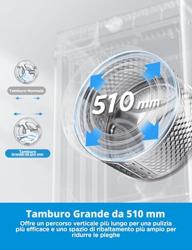 Thumbnail 7 de Midea Lavatrice Slim 7 kg Classe A, 1400 Giri, Motore BLDC – Efficienza e pulizia avanzata