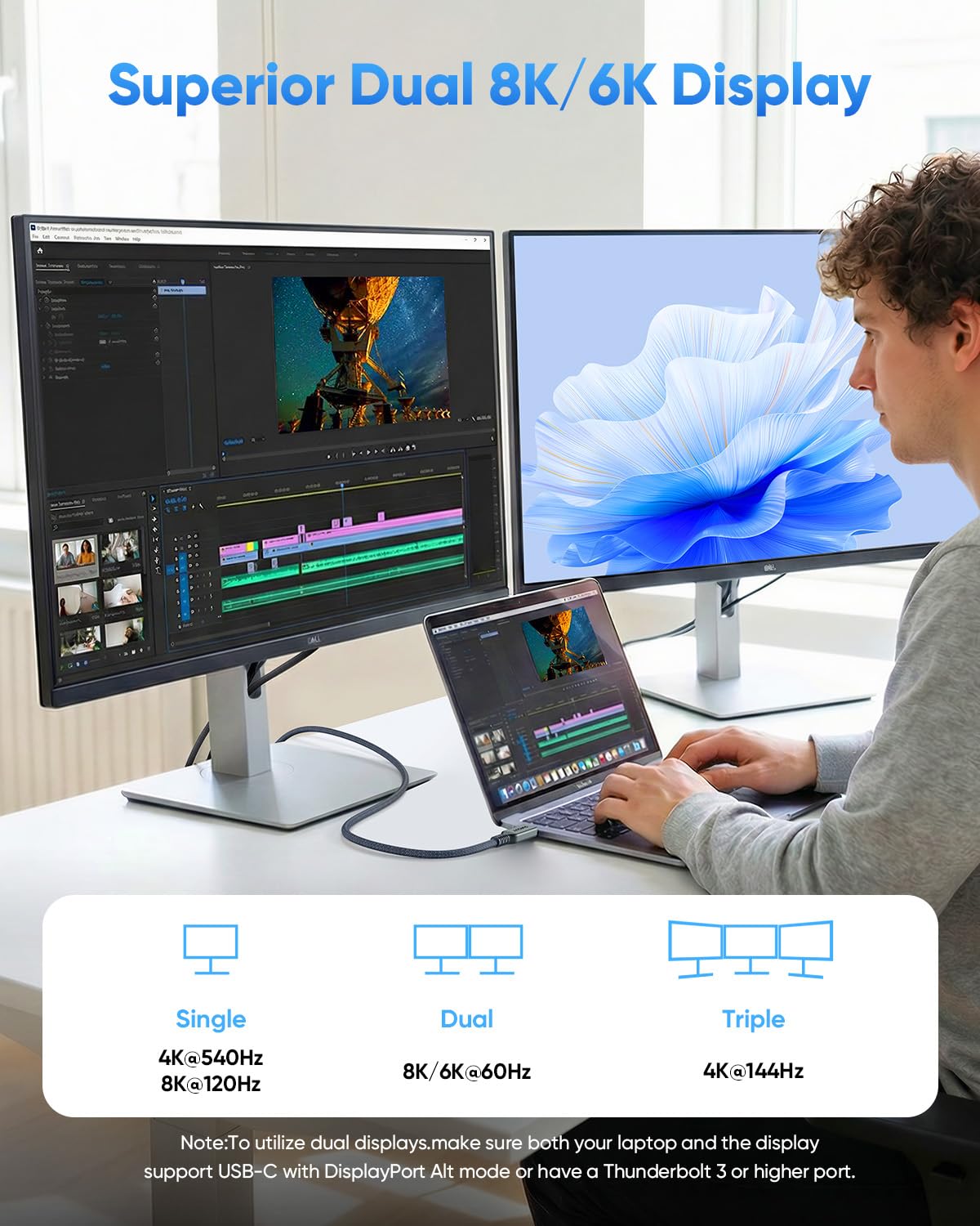 Thumbnail 2 de SUNGUY USB-C Cable 80Gbps 0.5m — 240W PD3.1 USB4, Thunderbolt 5/4/3 Compatible, 8K/60Hz Display