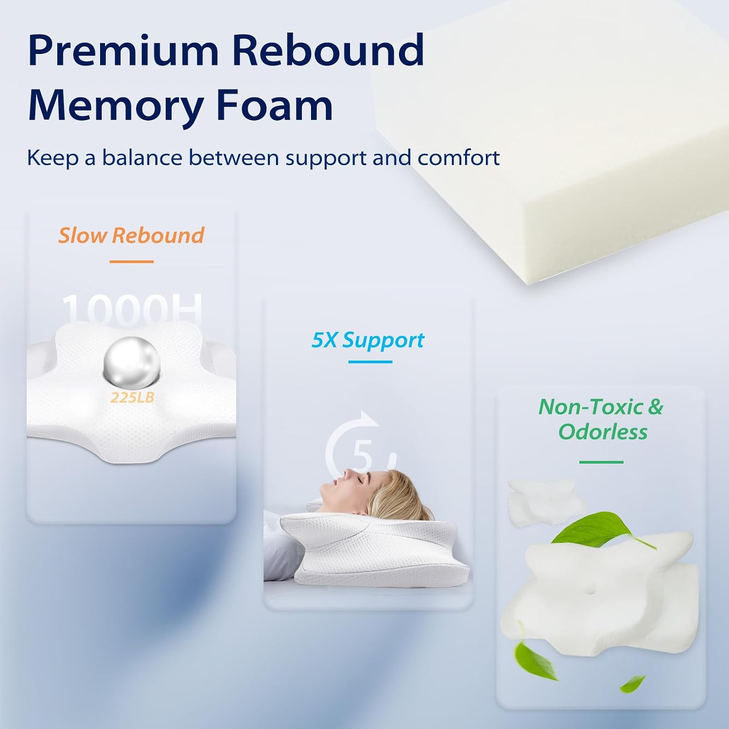 Thumbnail 2 de HOMCA PL12 Ergonomic Cervical Pillow, Memory Foam, Standard Size