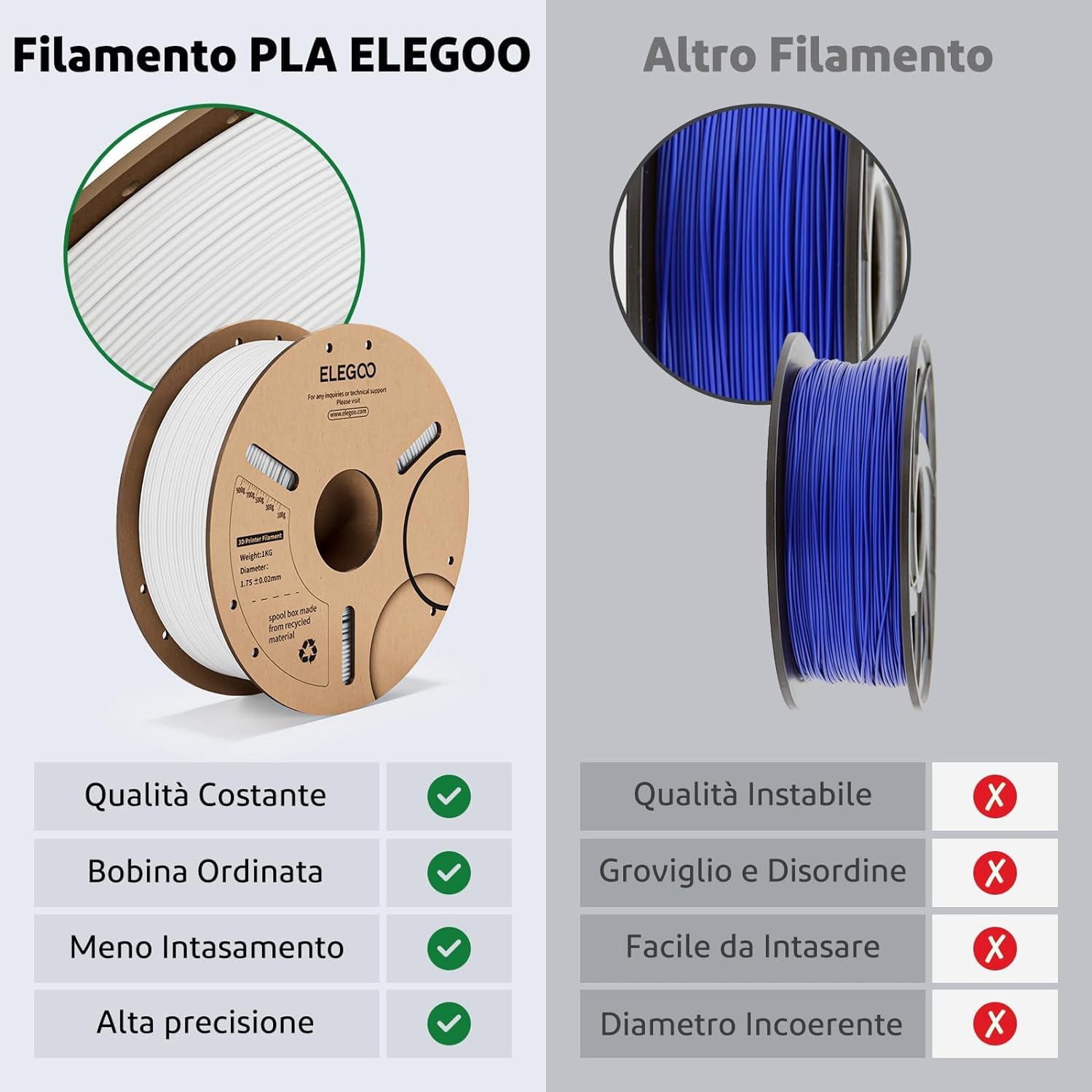 Thumbnail 3 de ELEGOO Filamento PLA 1.75mm Beige 1KG — Precisione +/- 0,02 mm per stampe fluide