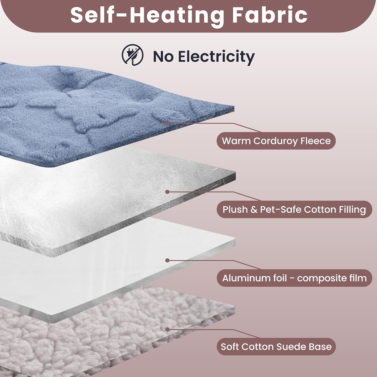 Detalle 2 de EursurePet Self Warming Cat Bed, 28 x 22-Inch Reversible Washable Mat