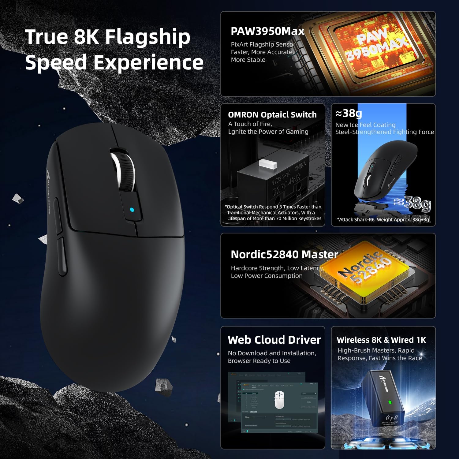 Detalle de MAMBASNAKE x Attack Shark R6 Superlight 39 g : souris gamer sans fil 8K capteur PixArt 3950