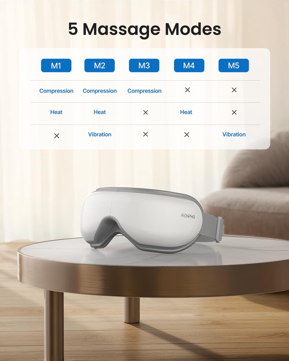 Detalle 1 de RENPHO Eye Massager Eyeris 1