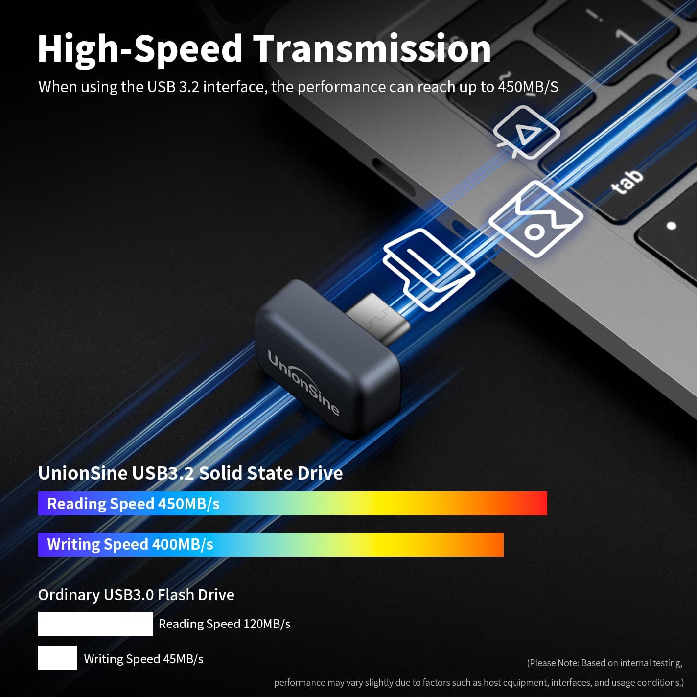 Detalle de UnionSine USB-C External SSD 128GB – USB 3.2 mit 450 MB/s, kompakter Typ-C Stick
