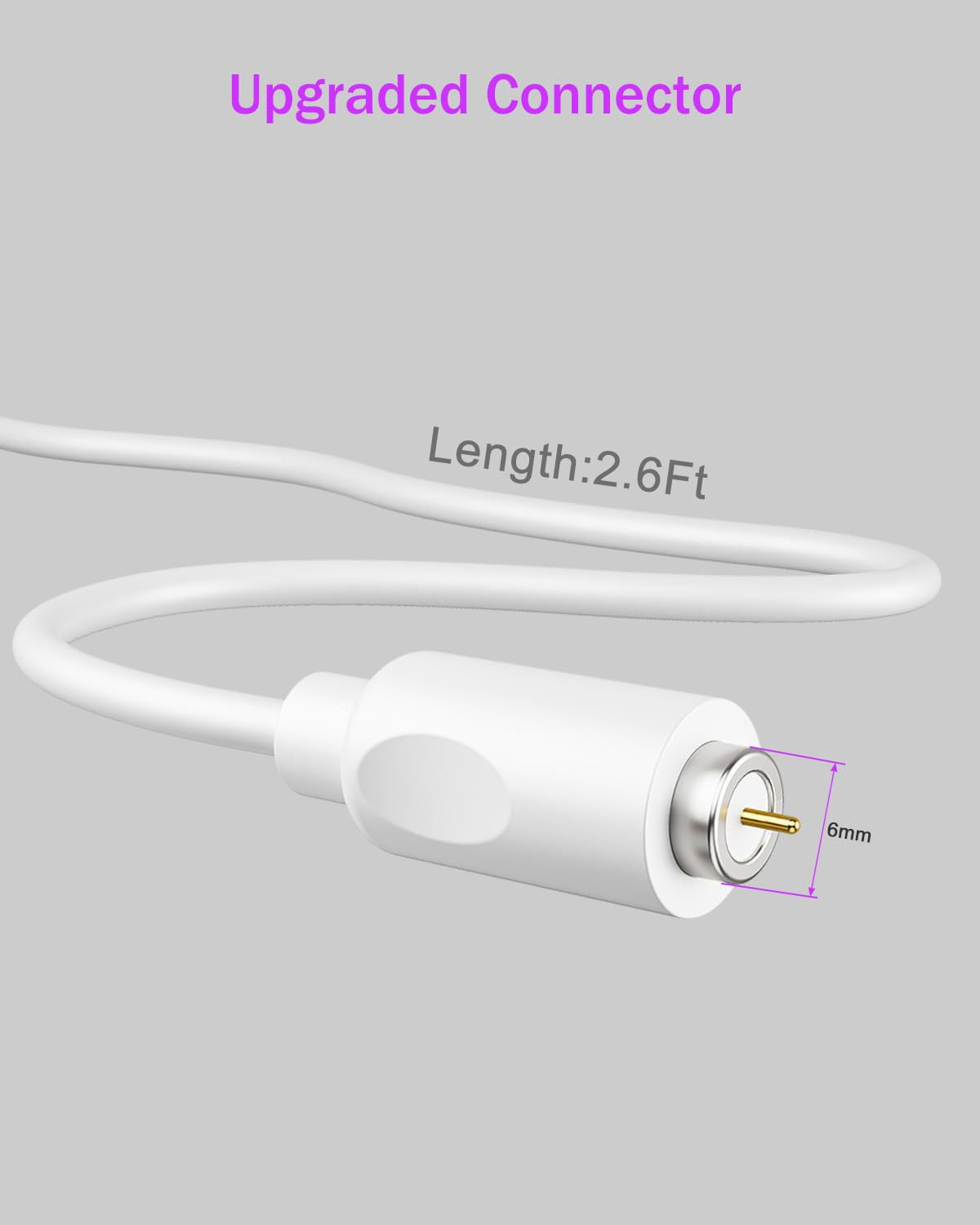 Thumbnail 1 de Mailink Magnetic Charging Cables