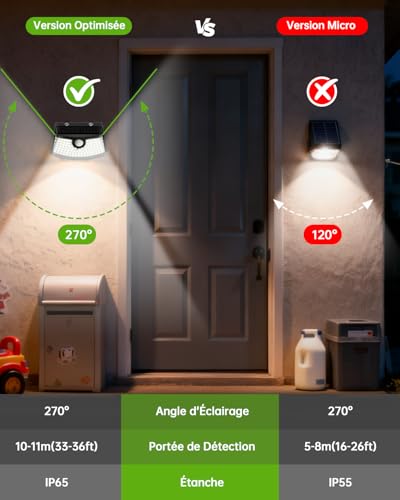 Thumbnail 6 de Aootek Lampe Solaire Extérieur Jardin Murale – Lot de 4, 120 LEDs, IP65