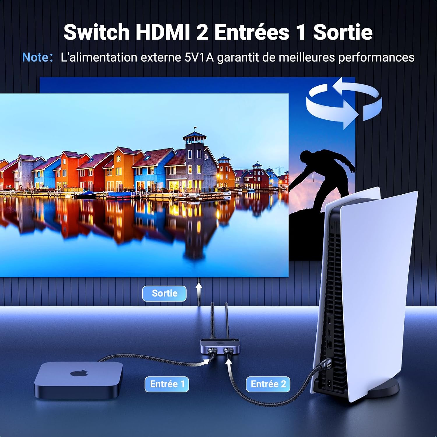Detalle 2 de UGREEN Switch HDMI 2.1 8K 60Hz — 2 entrées, 1 sortie, jusqu’à 4K/8K