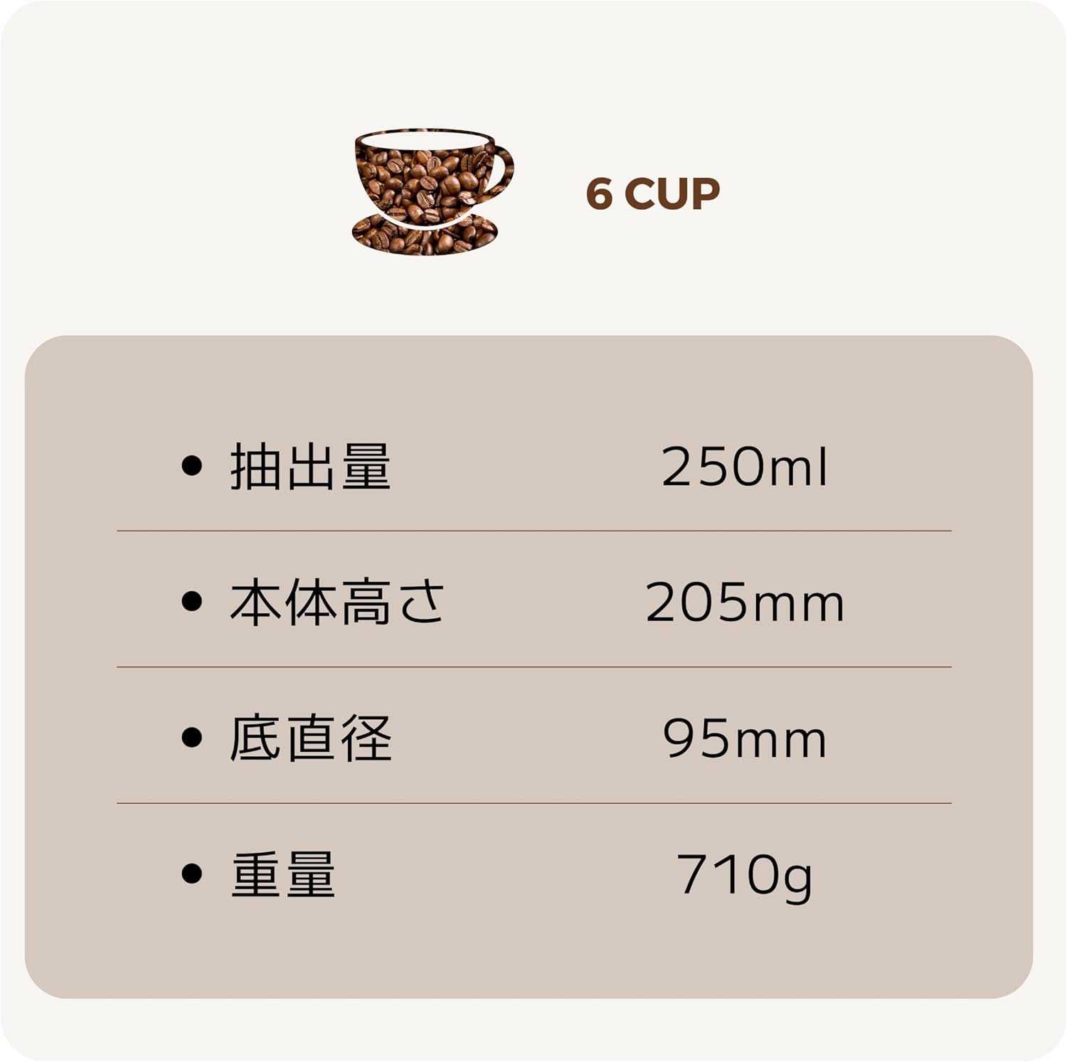 Detalle de Bialetti モカエクスクルーシブ ブラック 6カップ用 直火式モカポット、アルミ製・250ml