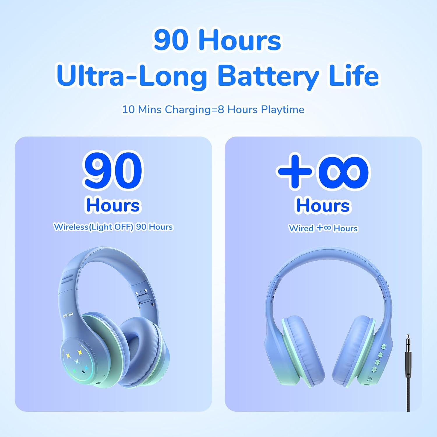 Thumbnail 5 de EarFun Kids Bluetooth Headphones 90H