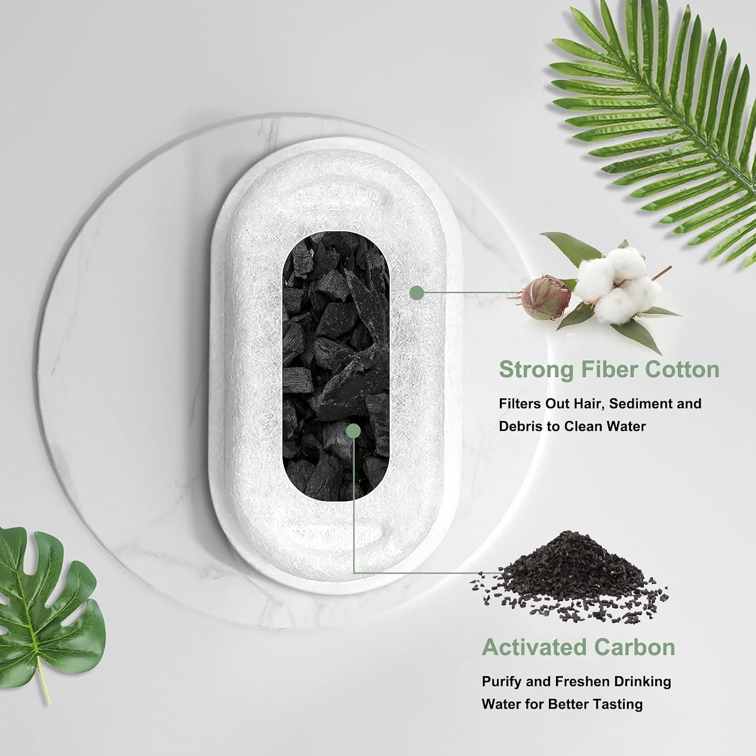 Detalle 2 de Cirfifth 8 Filters with 8 Sponges Cat Fountain Replacement Filters