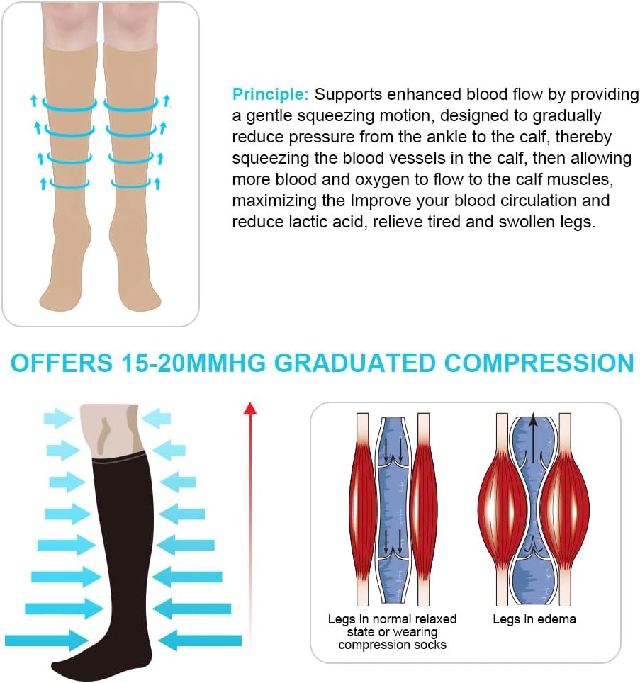 Thumbnail 3 de ACWOO Calcetines de Compresión 15–20 mmHg 2 pares