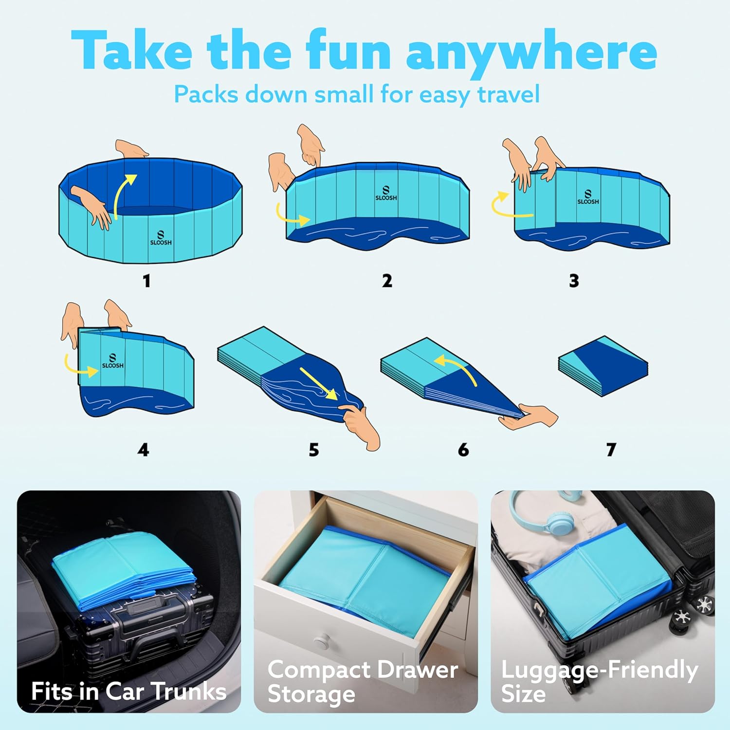 Detalle de SLOOSH Foldable Dog Kiddie Pool: Portable, Anti-Slip, Hard Plastic Doggie Pool (Blue, 71" x 12")