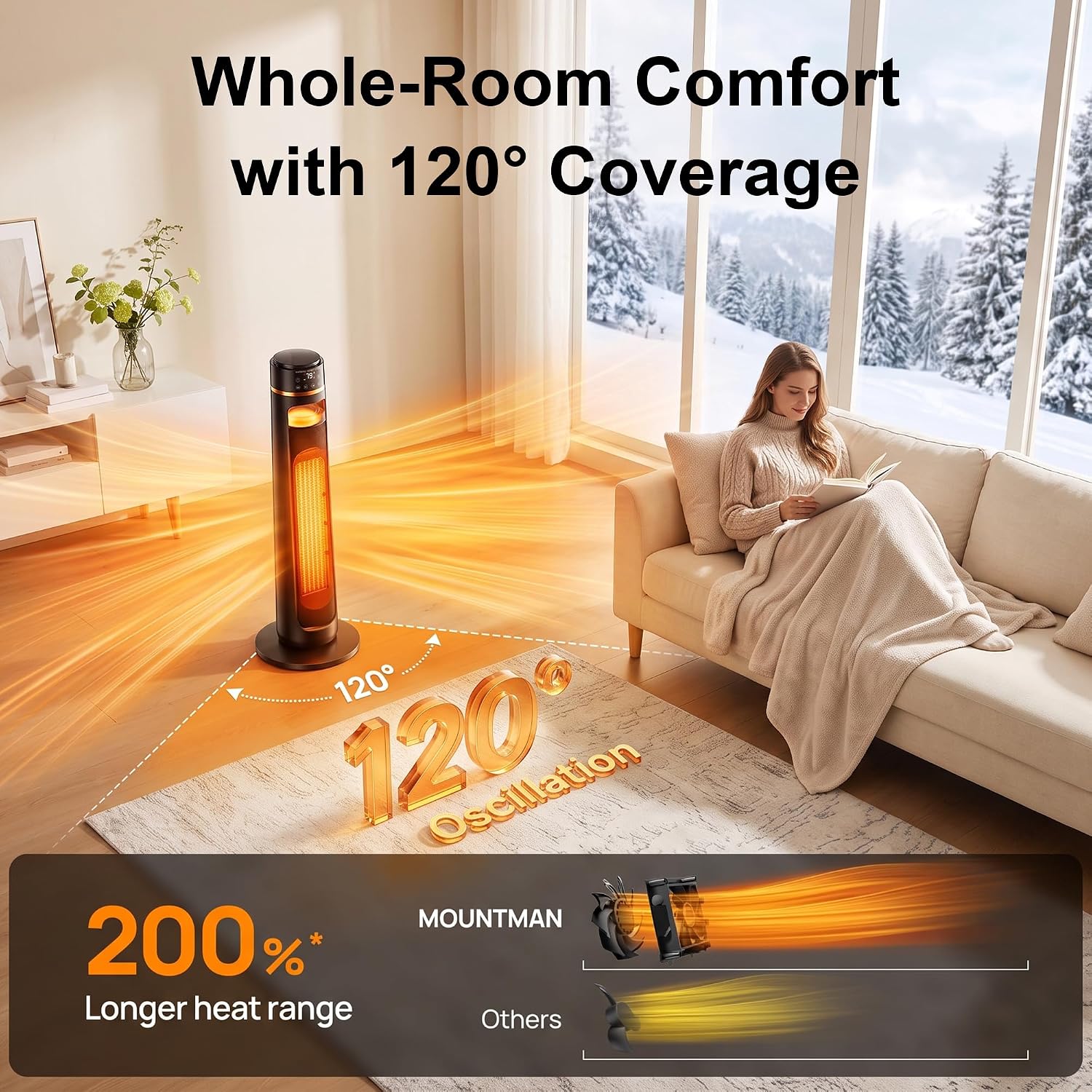 Detalle 2 de Mountman QN24807R 1500W Tower Space Heater with 120° Oscillation and Remote
