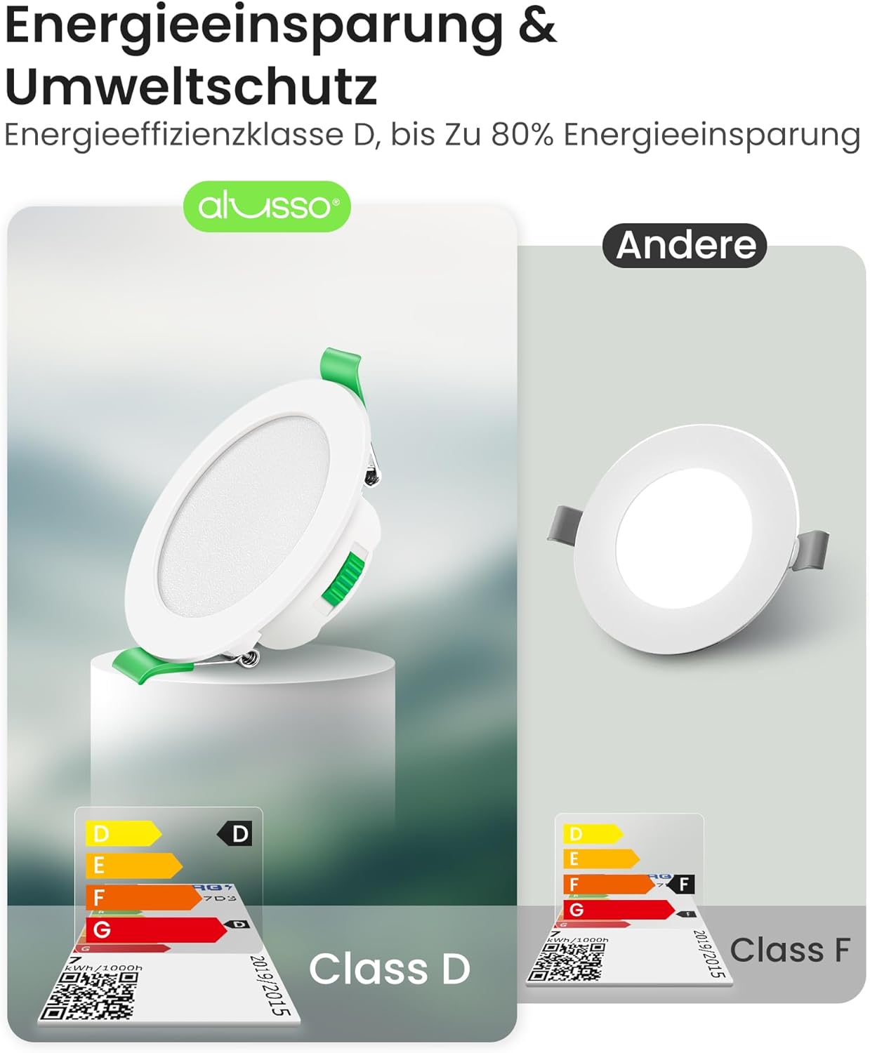 Detalle 2 de ALUSSO LED Einbaustrahler 230 V, dimmbar, IP44 – 68 mm, 7 W im 12er-Set (warm/neutral/kaltweiß)