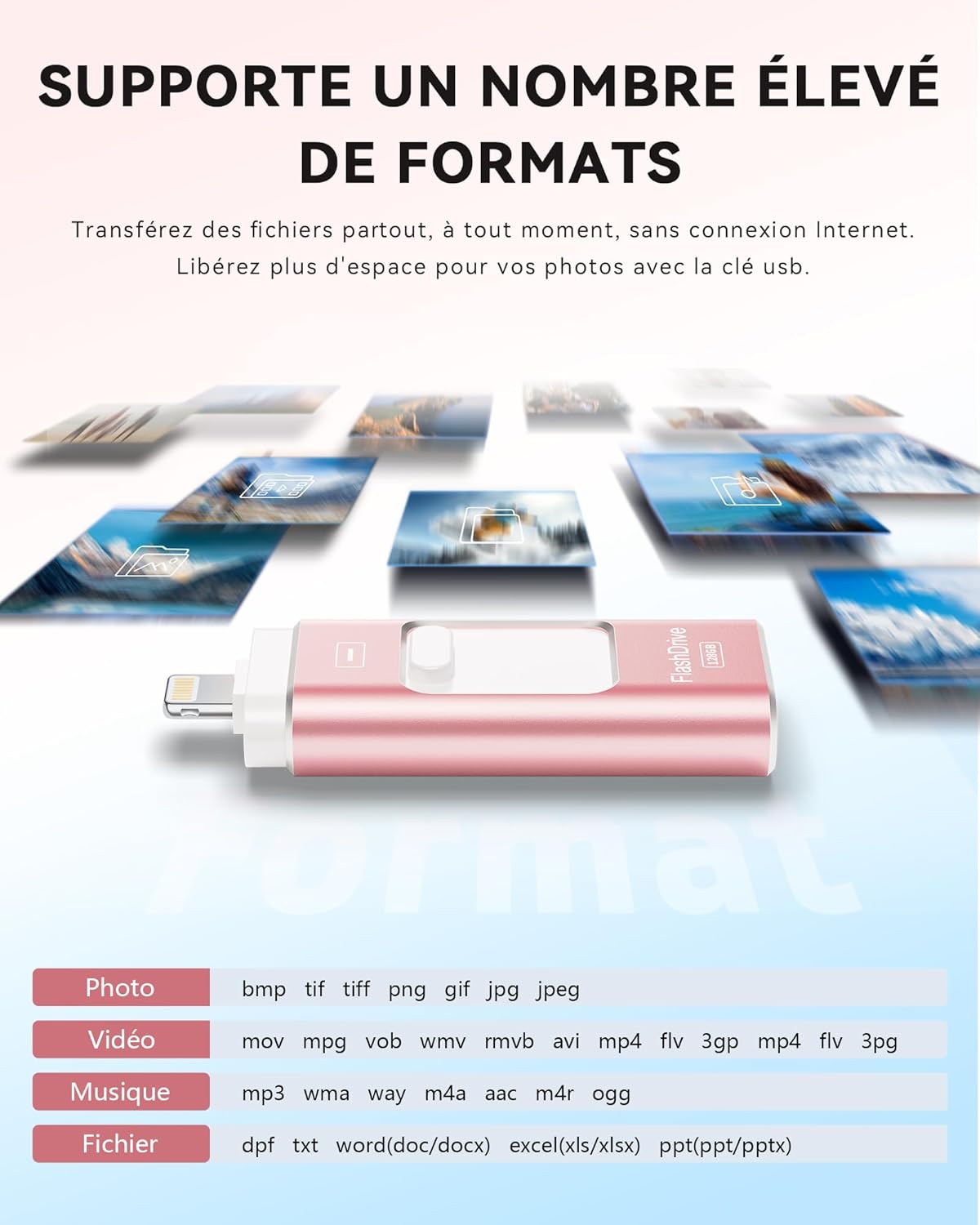 Thumbnail 3 de ROSPE Cle USB iPhone 128 Go, clé 3‑en‑1 pour iPhone/iPad/Type‑C