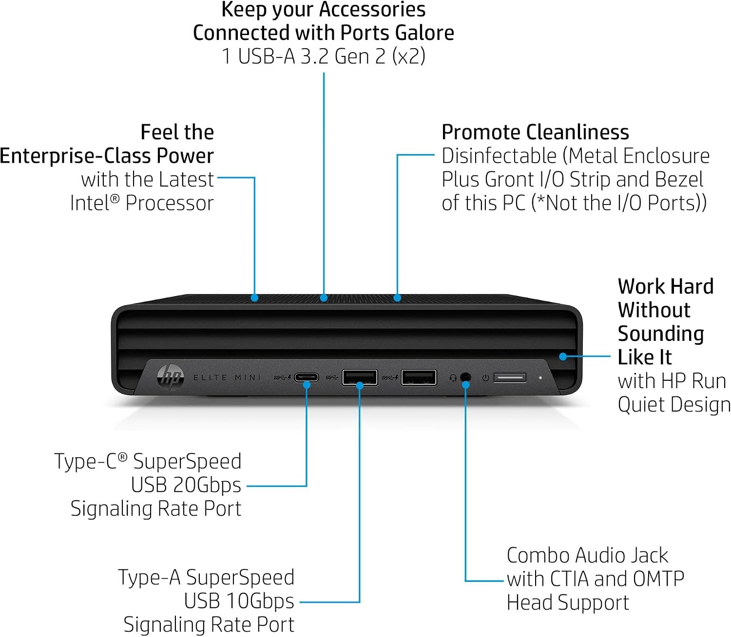 Detalle 2 de HP Mini PC Intel Core i5-14500