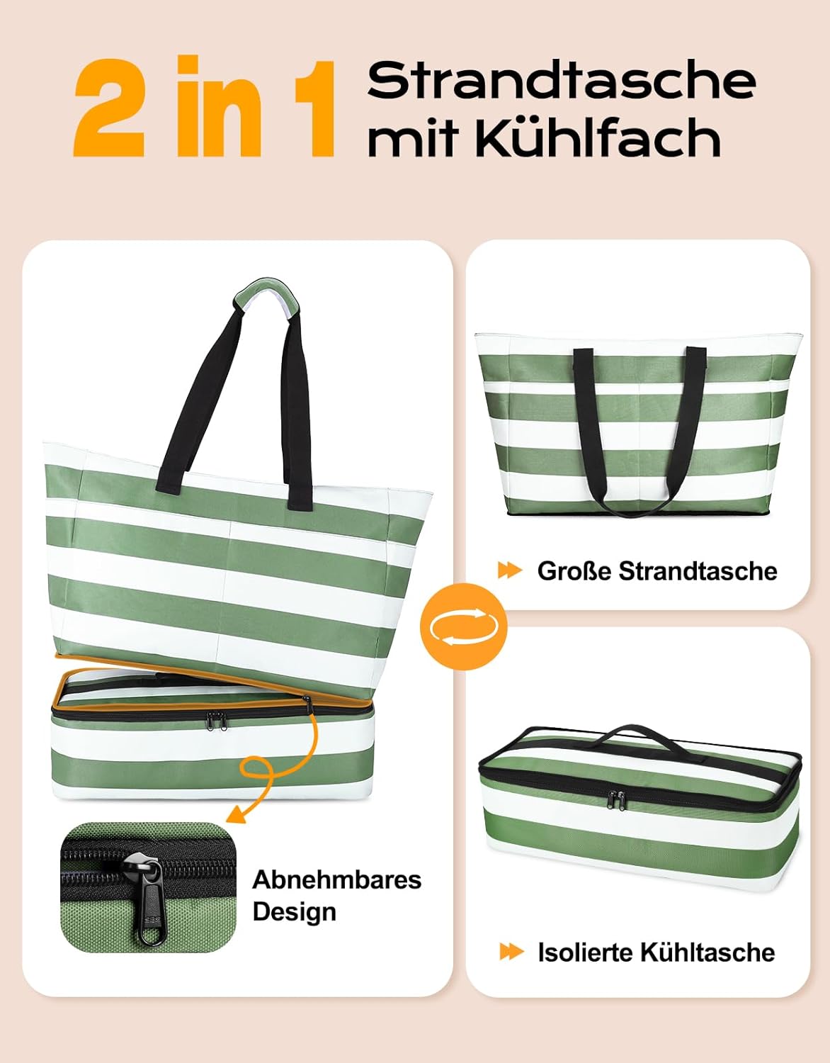 Detalle de CIRYCASE Strandtasche XXL Familie mit Kühlfach – 54L, 2-in-1, wasserfest und faltbar