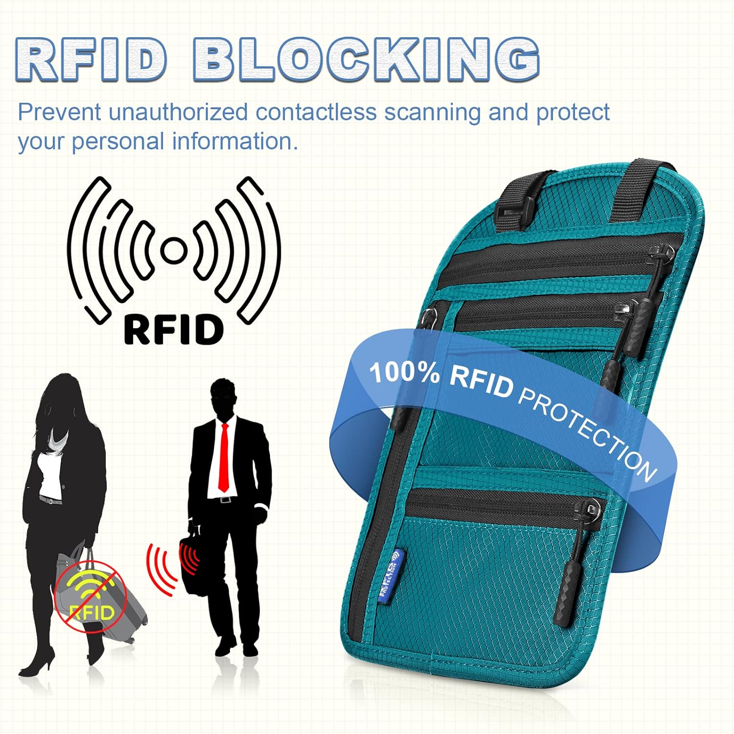 Thumbnail 2 de Yordawn Portadocumenti da Collo in Nylon con Blocco RFID e Tracolla Regolabile – Blu Lago