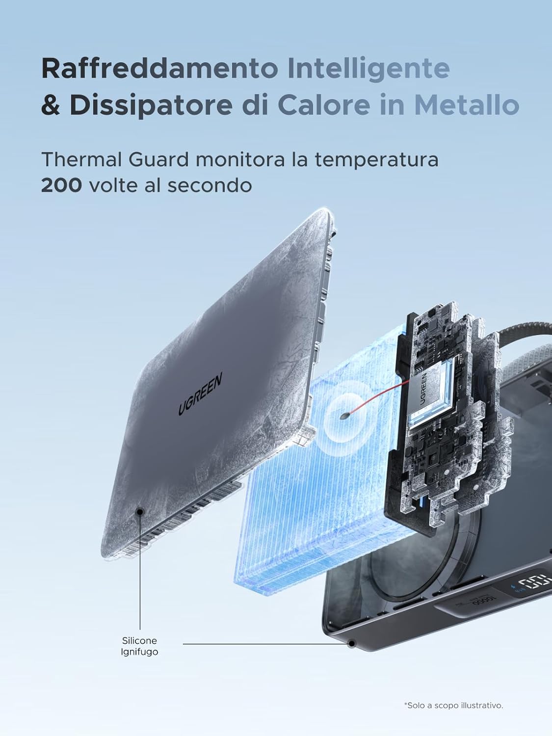 Thumbnail 6 de UGREEN Magflow Qi2 25W Power Bank 10000mAh – ricarica wireless magnetica con cavo USB-C integrato