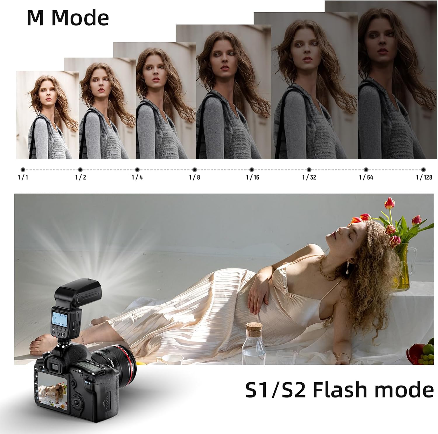 Detalle 2 de PHOTOOLEX FK310 LCD Speedlite con slitta hot shoe e modalità manuale/S1/S2 per Canon, Nikon, Sony e altre reflex mirrorless