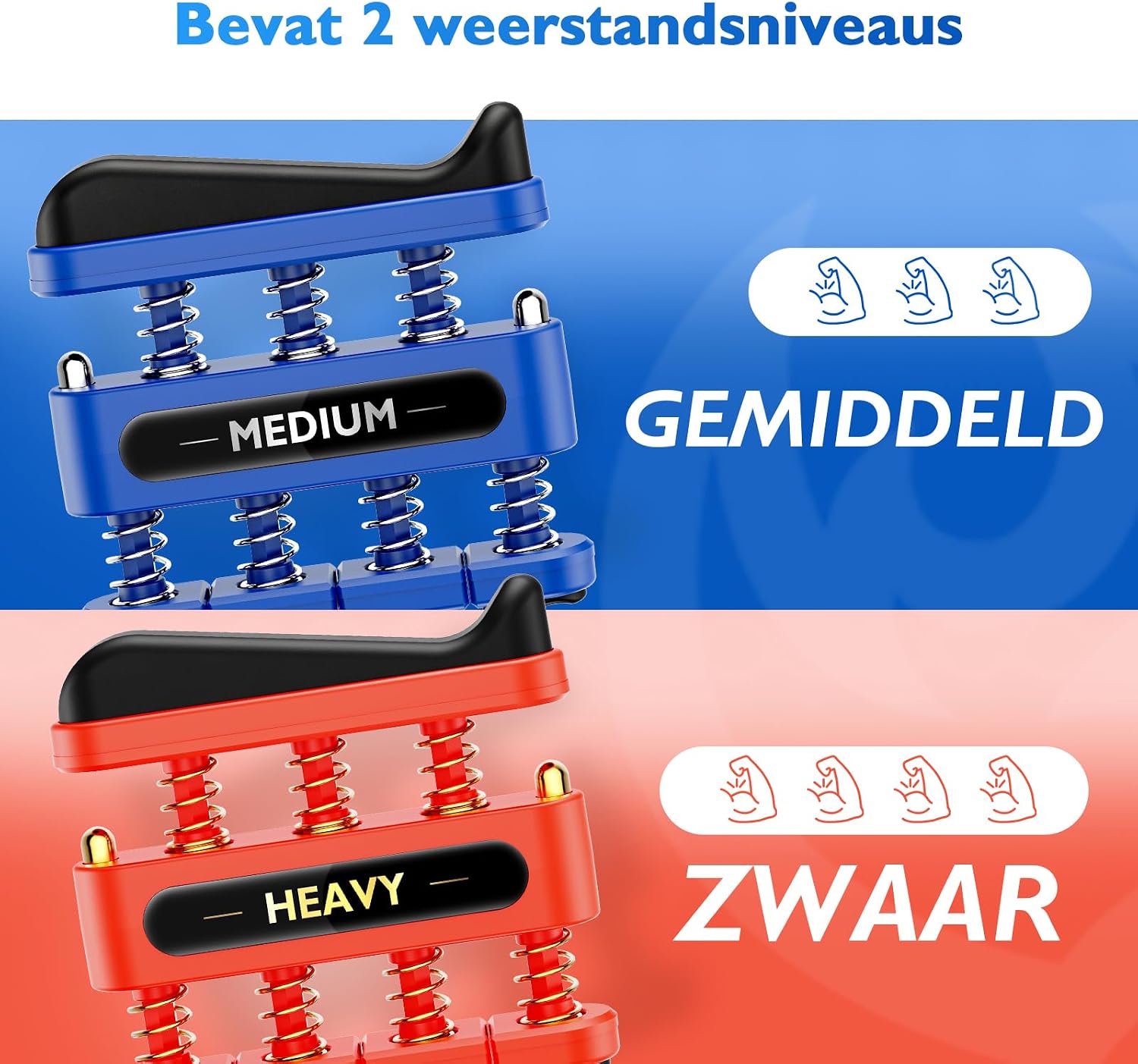 Detalle de FitBeast vingertrainer-set voor handkracht met twee weerstandsniveaus
