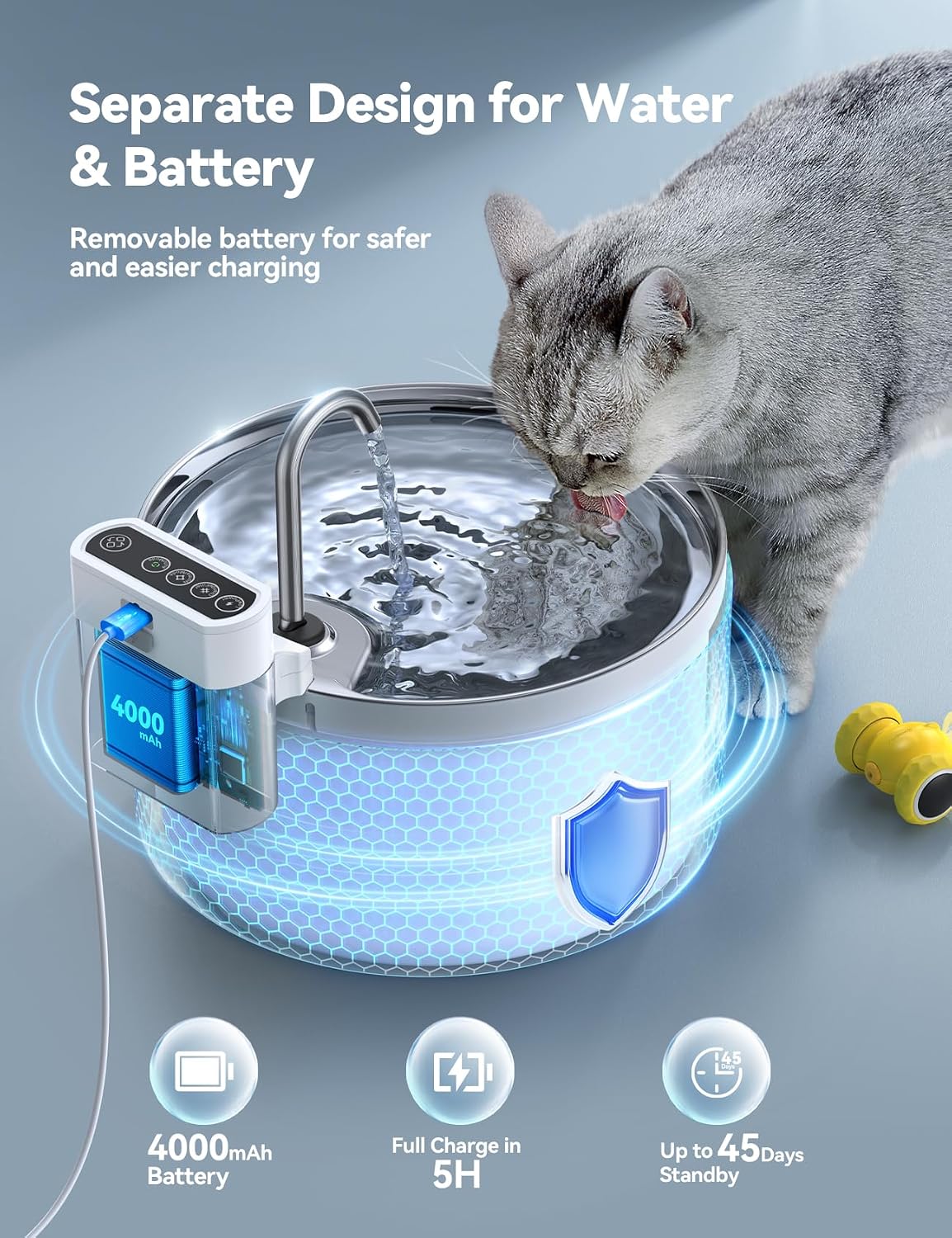 Detalle 2 de FEELNEEDY Fuente de Agua para Gatos 4000mAh 🐾