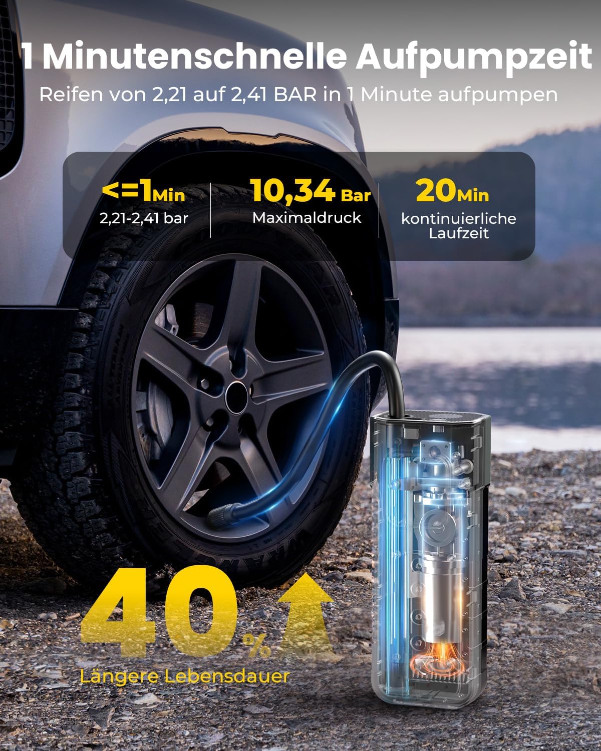 Detalle de HYVOHEX Elektrische Luftpumpe: Kabelloser Kompressor mit Digitalmanometer und LED-Licht