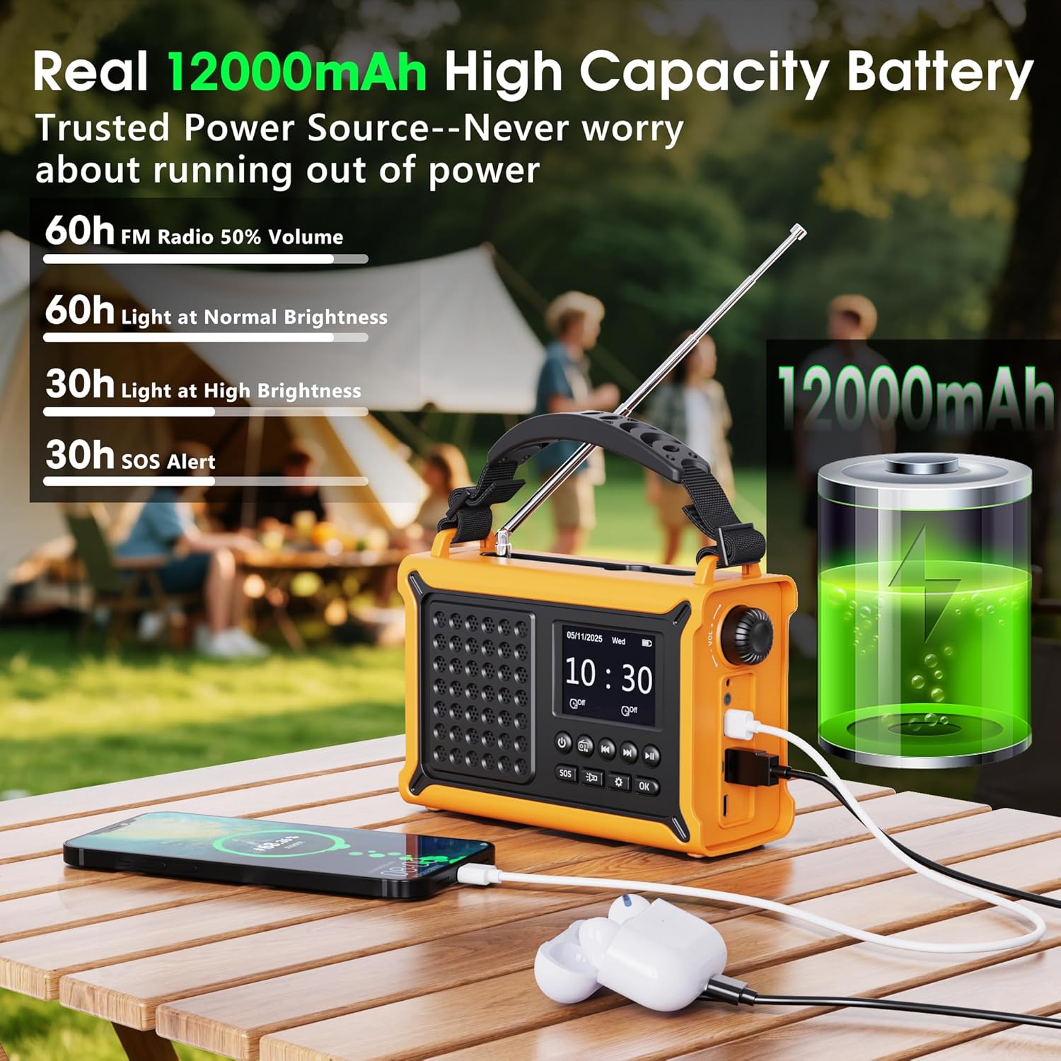 Detalle de Dab/Dab+ Radio d’urgence Portable avec énergie solaire et Bluetooth 5.0 — 12000 mAh