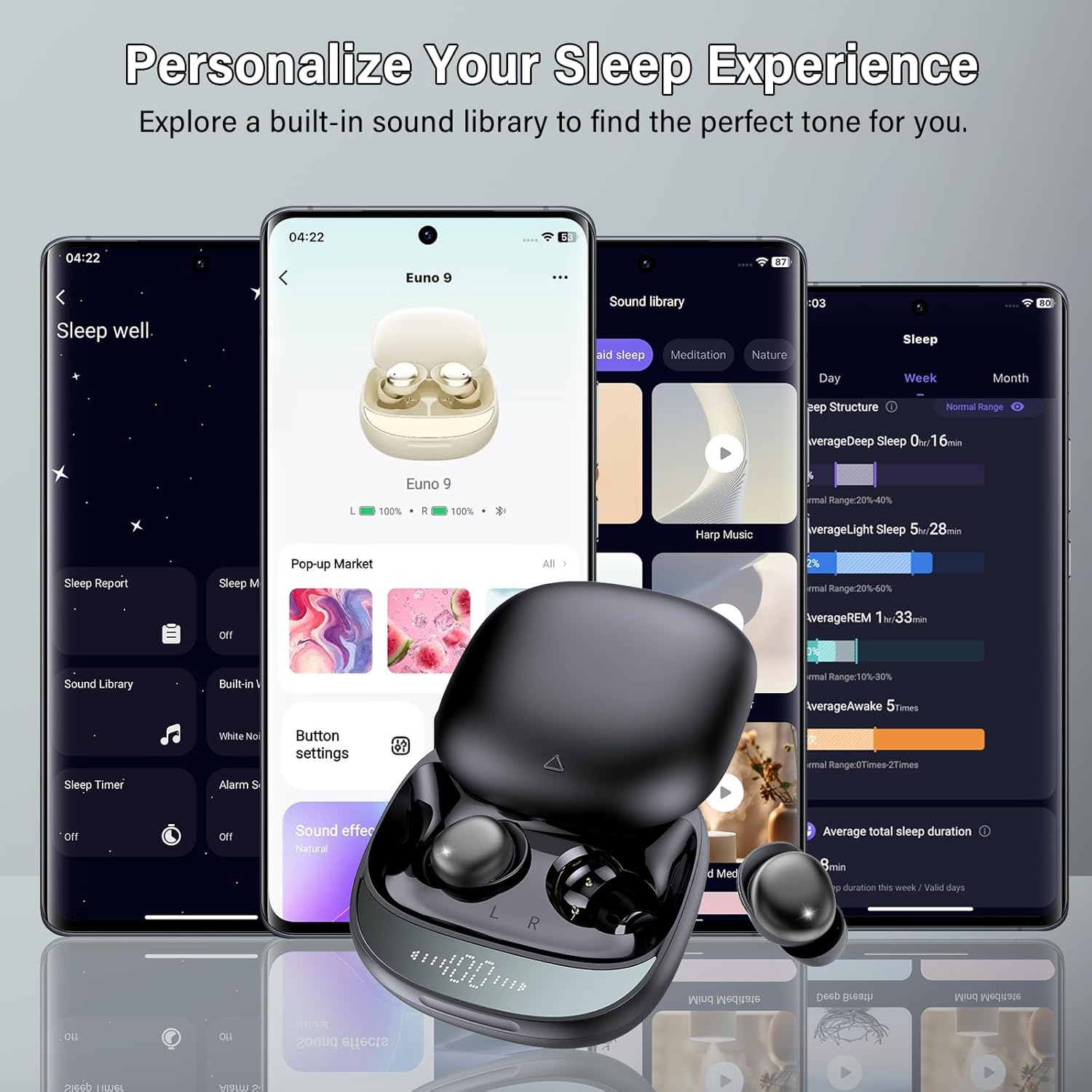 Detalle de Cuffie Bluetooth per Dormire sul Fianco con Monitoraggio del Sonno – Mini Sleep Earbuds 5.4, 48 Ore, 6 EQ, Nere