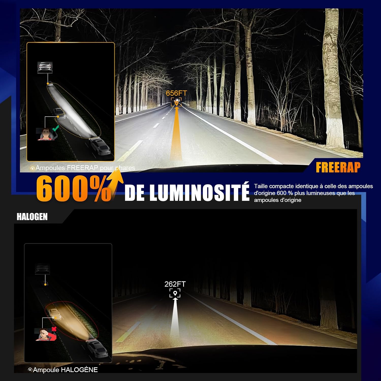 Thumbnail 5 de FREERAP H7 LED 32000LM 100W ampoules pour voiture