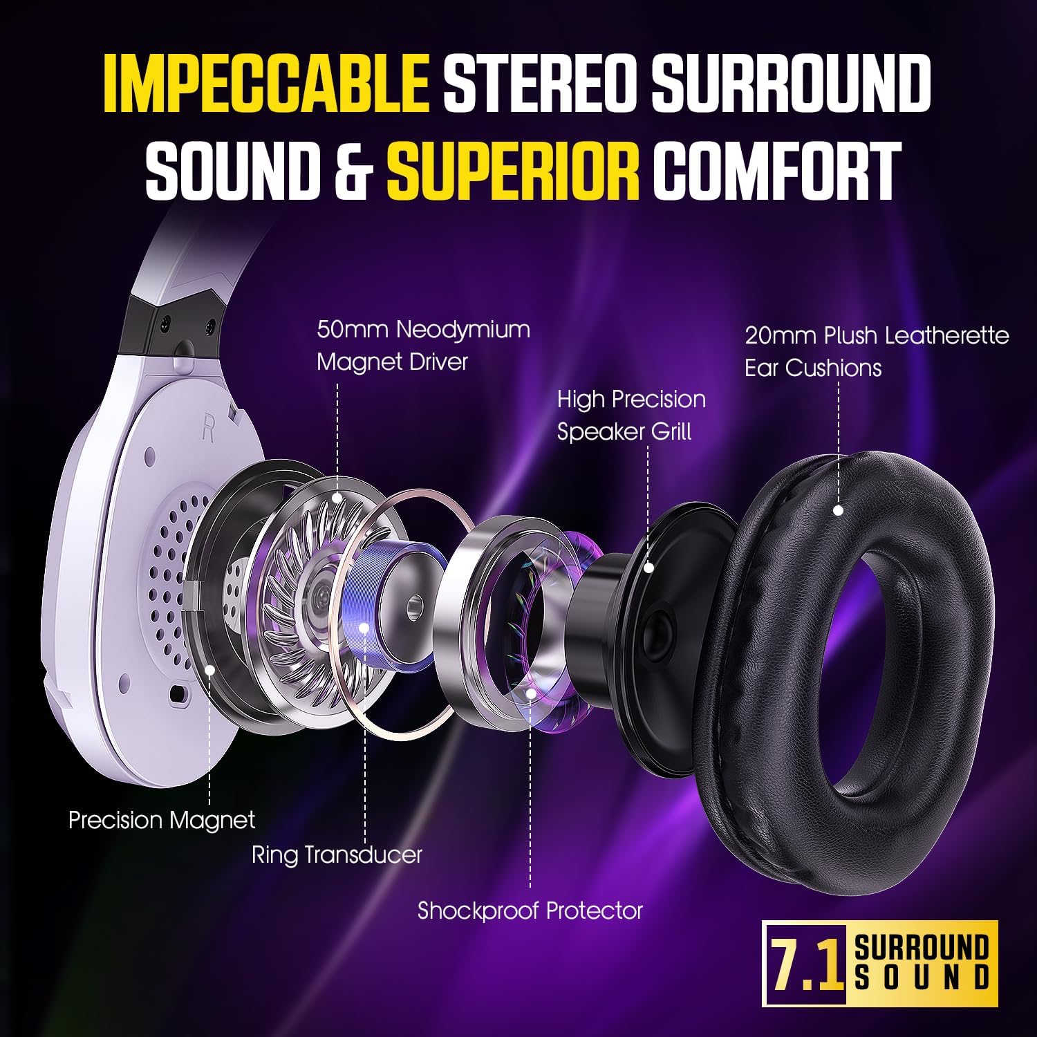 Thumbnail 6 de WolfLawS Wireless Gaming Headset